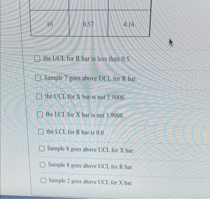 XYZ Food Inc. produces a variety of canned food.