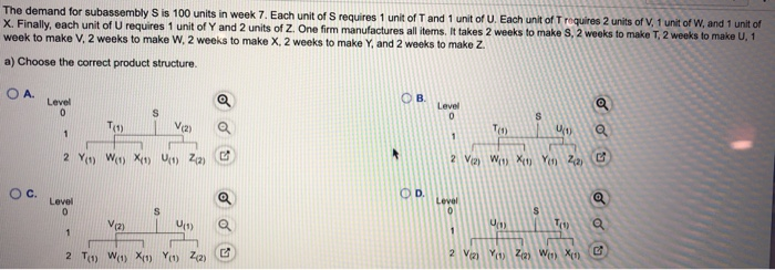 The demand for subassembly S is 100 units in week