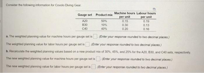 Consider the following information for Covolo