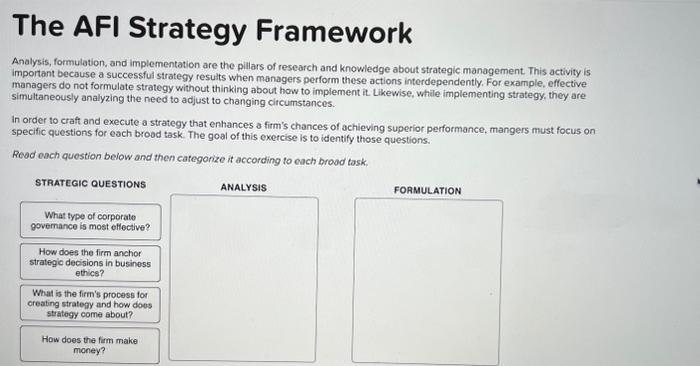 please help asap!!!! AFI Strate9y Framework