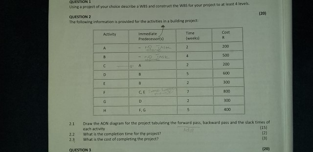 QUESTION 2 only please QUESTION 1 Using a project