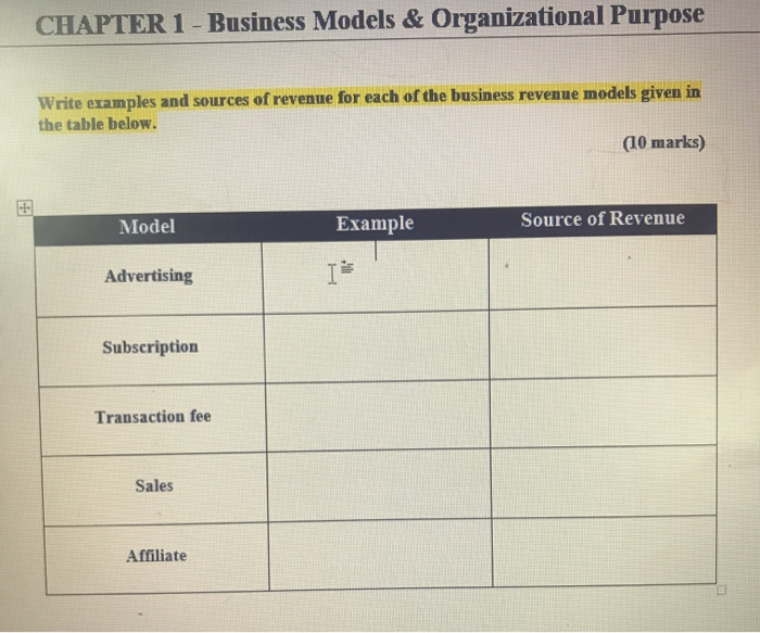 CHAPTER 1 - Business Models & Organizational