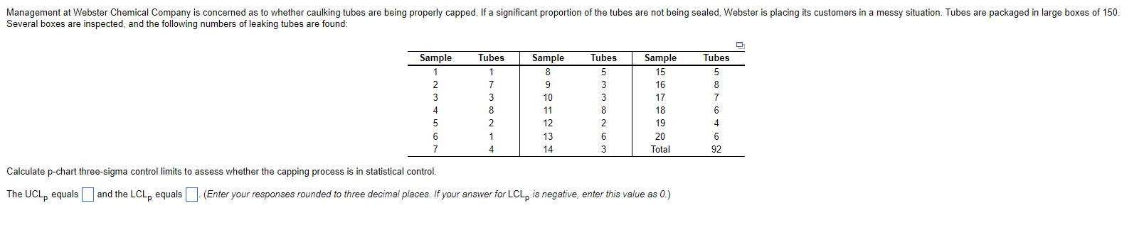 Calculate p-chart three-sigma control limits to