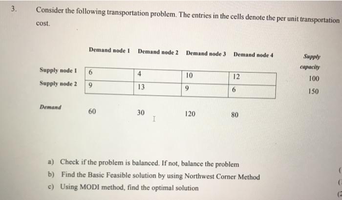 3. Consider the following transportation problem.