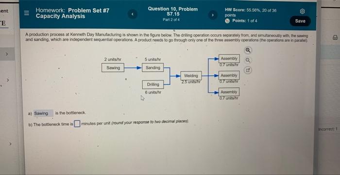 A production process at Kenneth Day Manulacturing