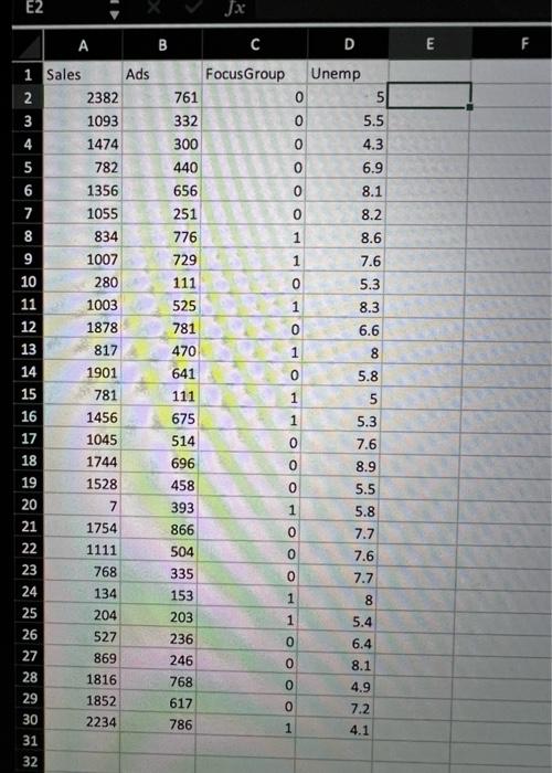 One of the characteristics of the modern business