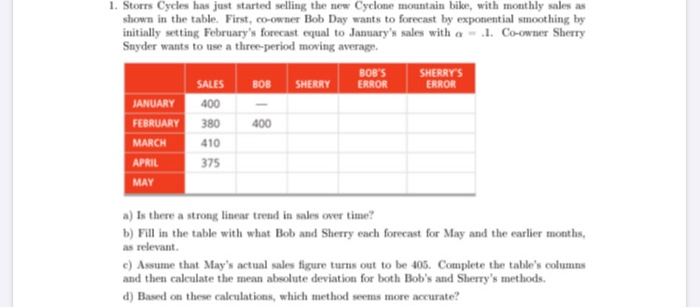 1. Storrs Cycles has just started selling the new