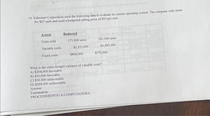 14. Schooner Corporation used the following data