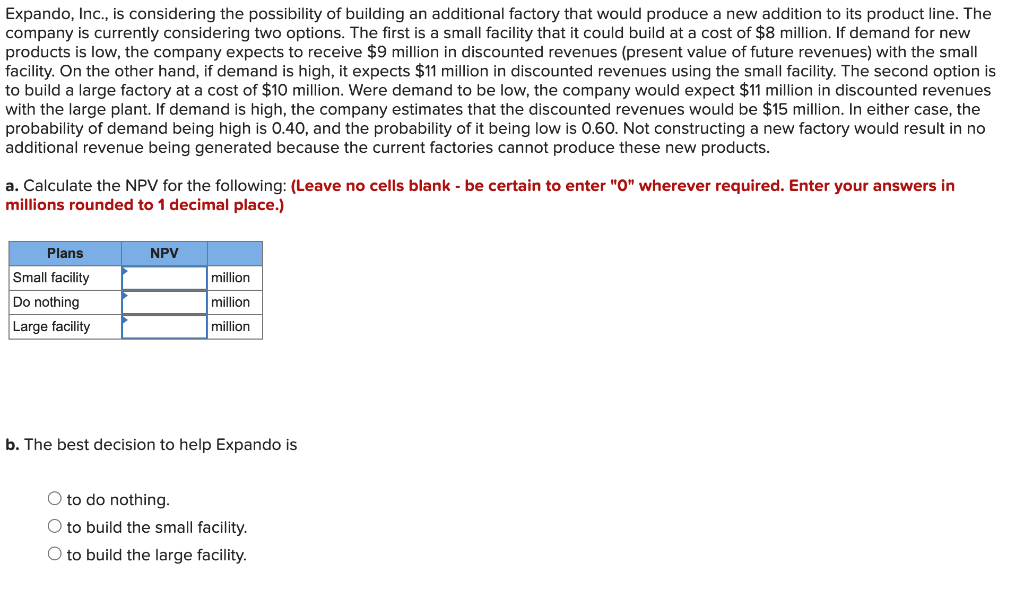 Expando, Inc., is considering the possibility of