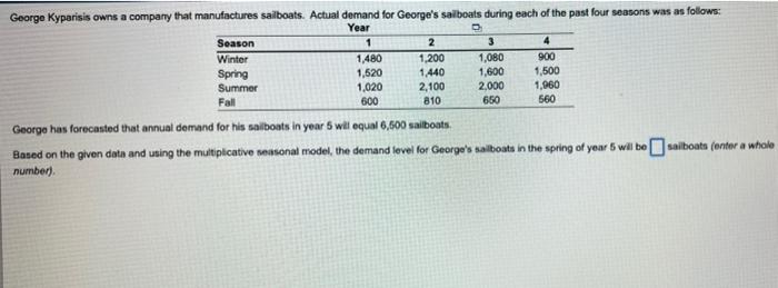 George Kyparisis owns a company that manufactures