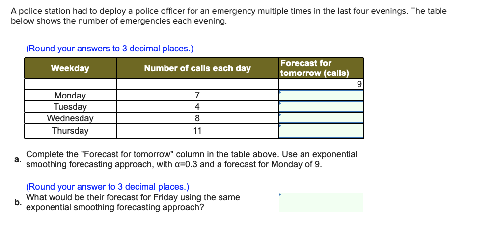 A police station had to deploy a police officer