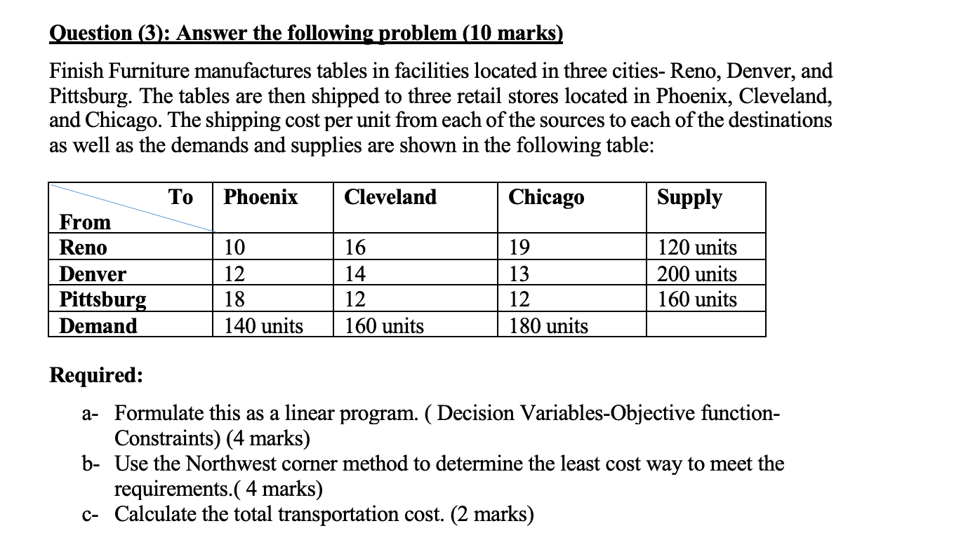 Question (3): Answer the following problem (10