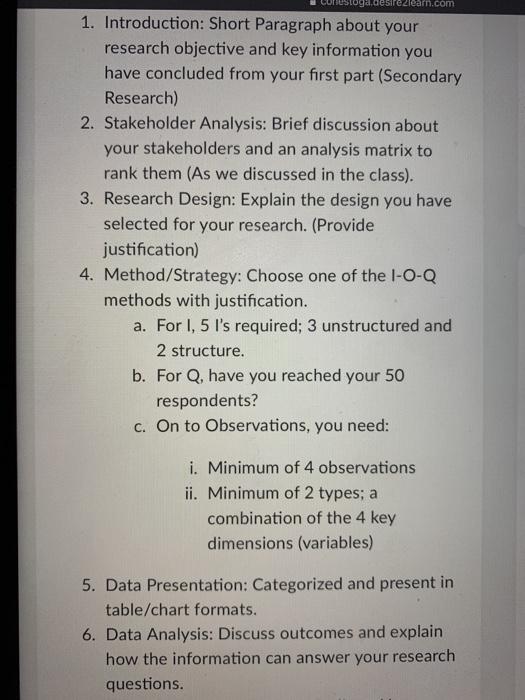 can you please write about - pandora's