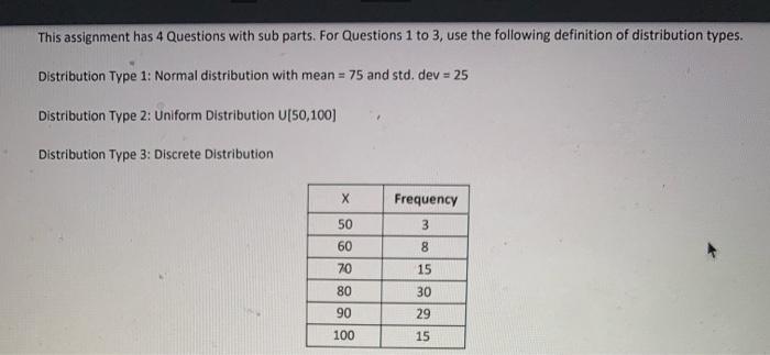 This assignment has 4 Questions with sub parts.