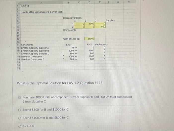 D 5 6 E C B C 1 1.2 #11 2 3 results after using