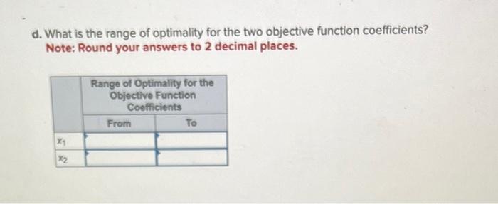 Consider the following LP problem. where x1 and