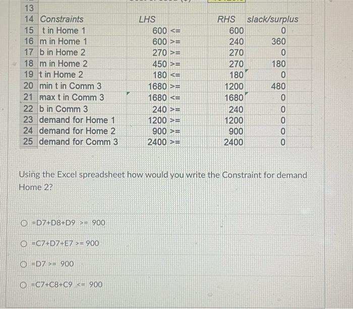 A B C 2 3 results after using Excel's Solver