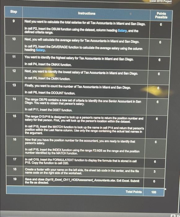 Excel 2010 Project Step Instructions Points