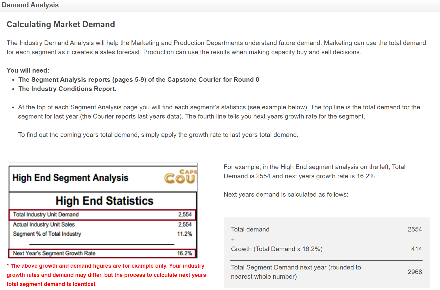 Demand Analysis Calculating Market Demand The