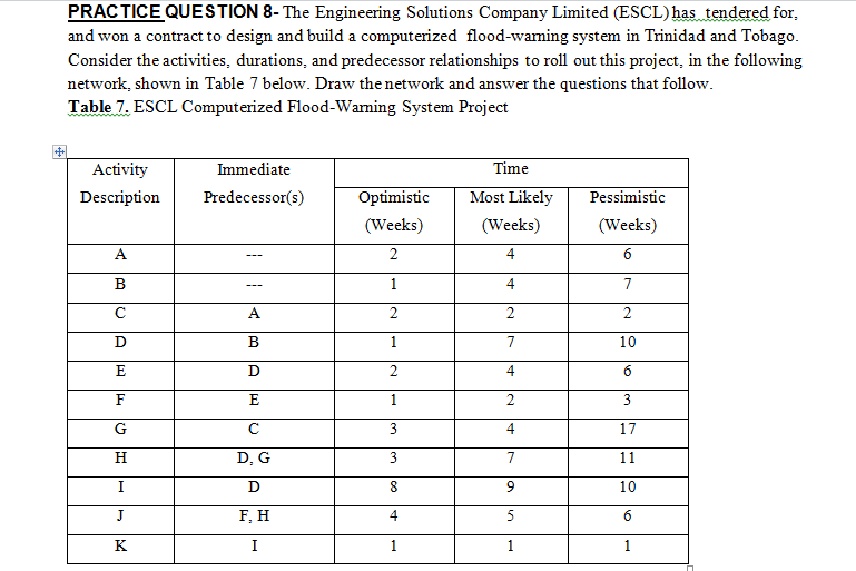 URGENT HELP NEEDED WITH THIS PRACTICE QUESTION -
