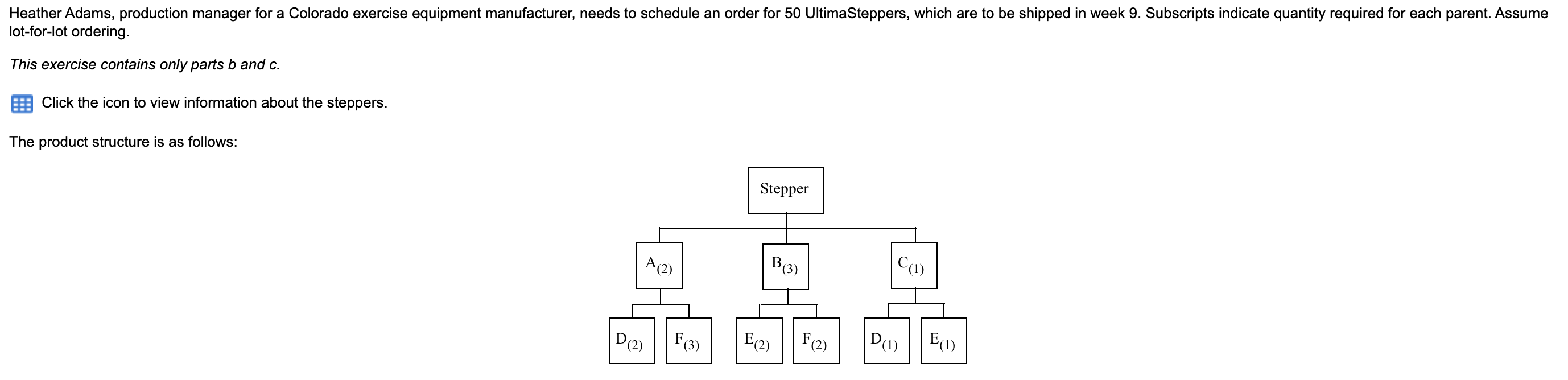Lead Time Item On-Hand Inventory 20 2 Stepper A 1