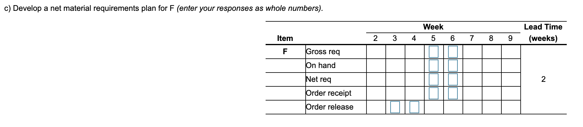 Lead Time Item On-Hand Inventory 20 2 Stepper A 1