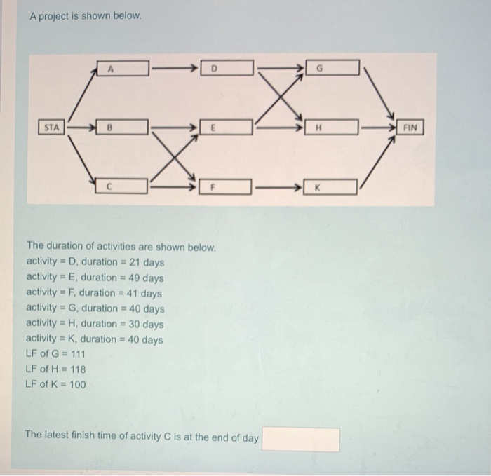 A project is shown below. D STA B H FIN K The