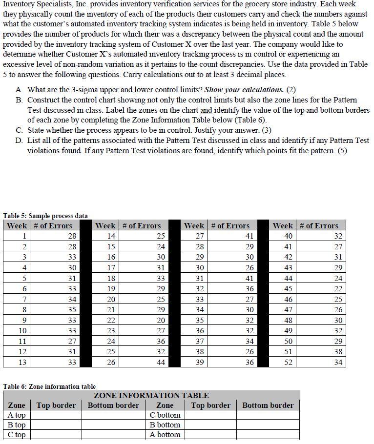 PLEASE READ - This question has been incorrectly