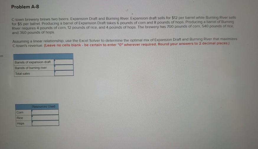 Problem A-8 C-town brewery brews two beers.