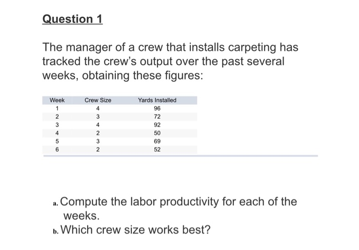 . Question 2 Compute the multifactor productivity