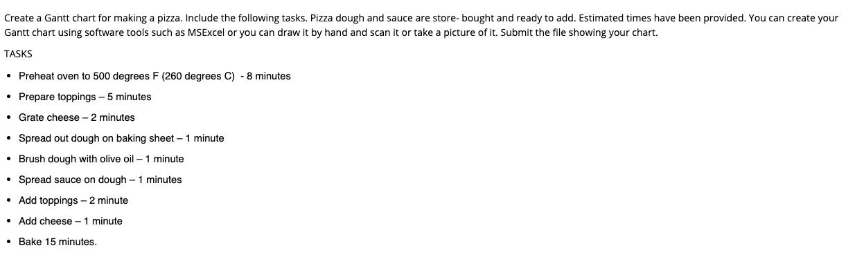 Create a Gantt chart for making a pizza. Include