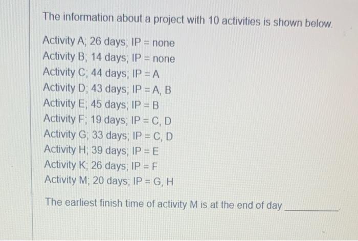 The information about a project with 10