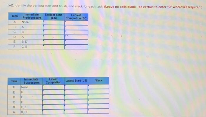 Please Help, I will thumbs up. Thank you!