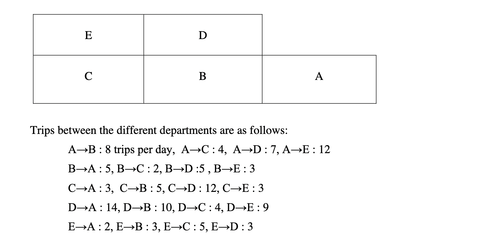 B please with the number values, i have done ll