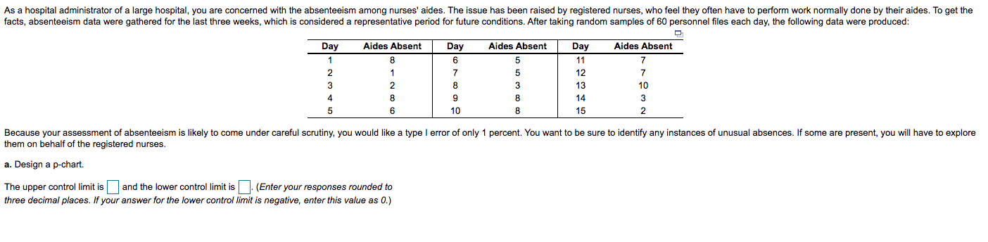 B. Based on your p-chart and the data from the