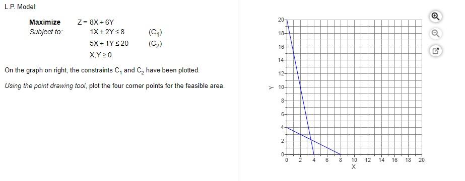 The optimum solution is: X=___ round to two