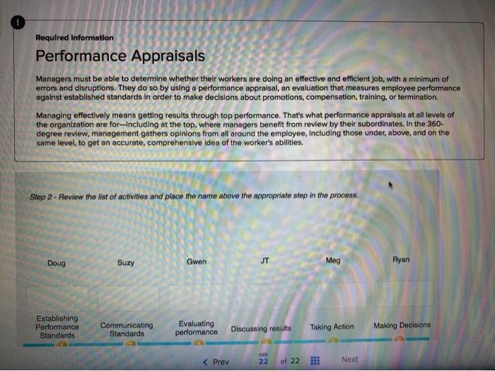 ! Required Information Performance Appraisals