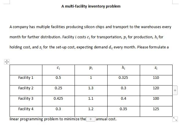 A multi-facility inventory problem A company has