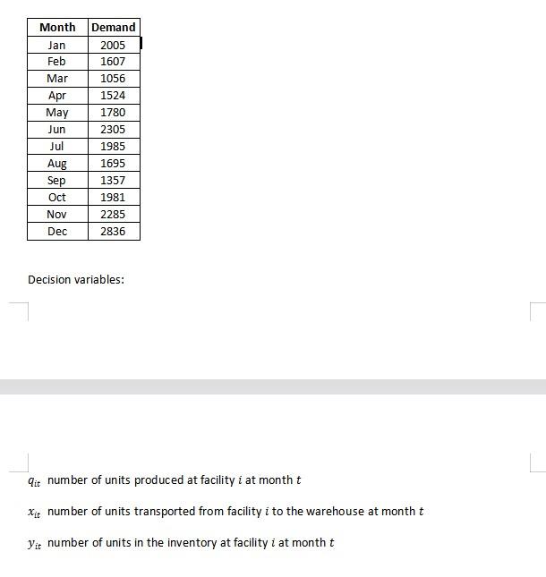 A multi-facility inventory problem A company has