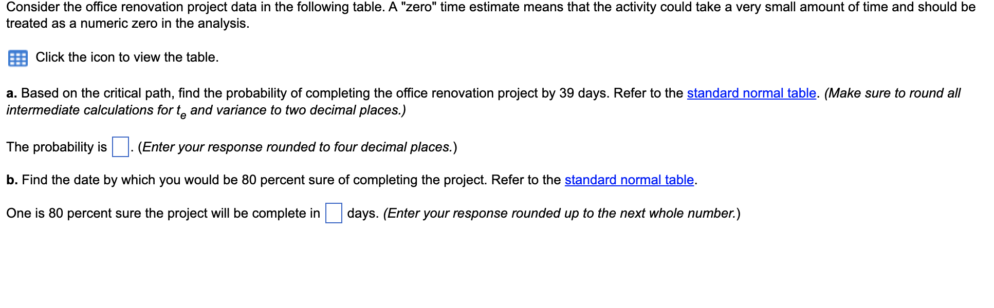 Consider the office renovation project data in