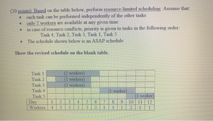 (20 points) Based on the table below, perform