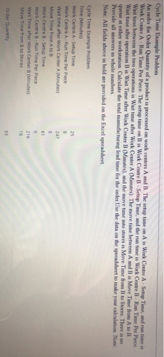 Cycle Time Example Problem An order for Order