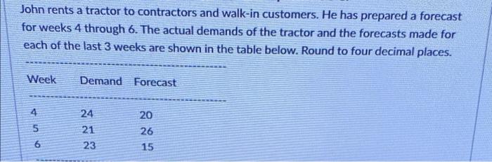 q7 What is the squared error for week 5? 02.0000