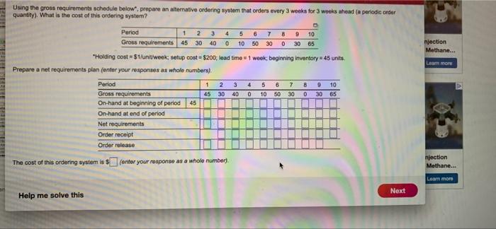 Using the gross requirements schedule below,