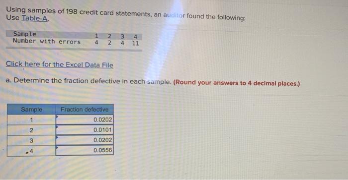 d. What control limits would give an alpha risk