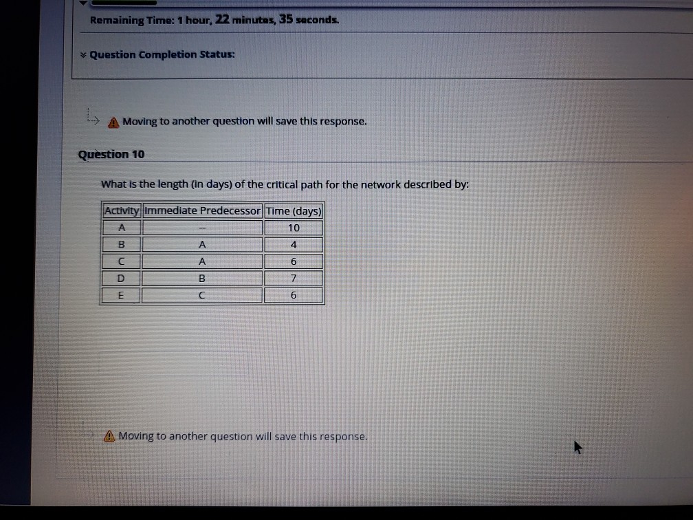 Remaining Time: 1 hour, 22 minutes, 35 seconds.