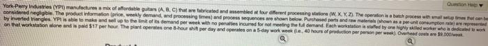 Question York Perry Industries (YP) manufactures