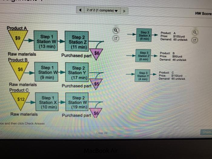 Question York Perry Industries (YP) manufactures