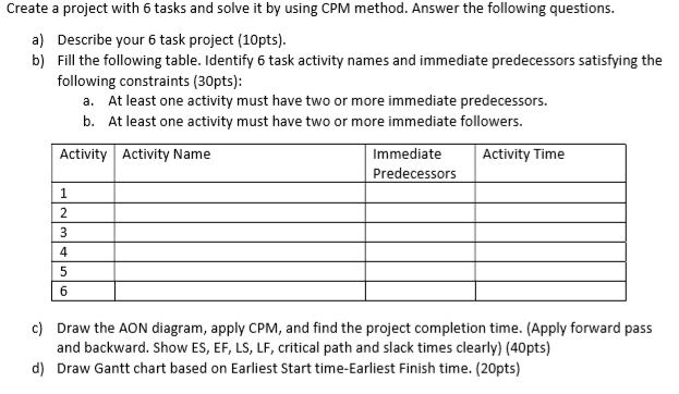 Please solve with calculations. Create a project