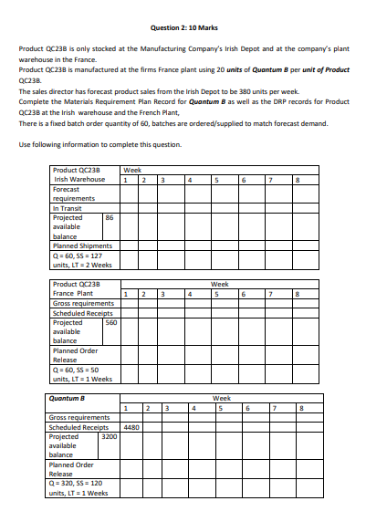 URGENT- Please answer and show all workings